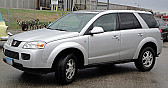 Oil changes |  snipThanks!I did exactly that ever since I got the car. Kept the revs at...