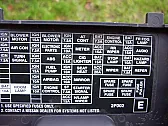 Primera P11 Radio no power  |  The radio in my Primera has gone dead but I can't see any blown fuses - ...