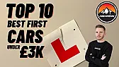 Inexpensive car for young driver  | next thread &raquo;