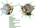 Re: Oil industry suppressed plans for 200-mpg car |  Thanks I didn't know you can get 200 mpg with a Pogue carburetor....