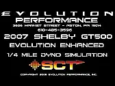 GT500 Road Test  |  The 427W will have to be enough on its own.  Can you imagine the torque if it...