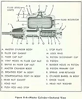 brake line rust  |  Well the BEST solution is new stainless lines, BUT since that is also a  PIA you...