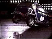 To whom it may concern  |  If you like YouTube videos of Smart cars, try this...