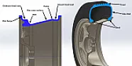 Is it true that brass tire valves last the life of the vehicle? |  The jury is out on whether mesquite and ironwood classify as 'real...